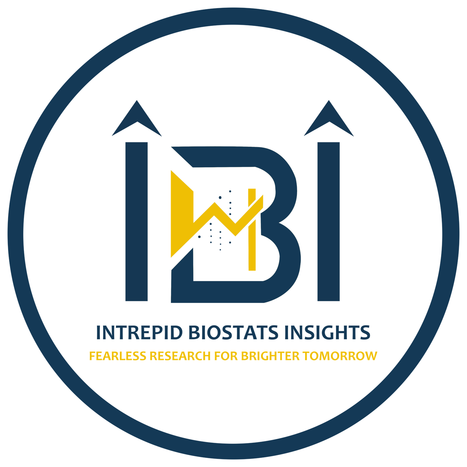 Intrepid Biostats Insights